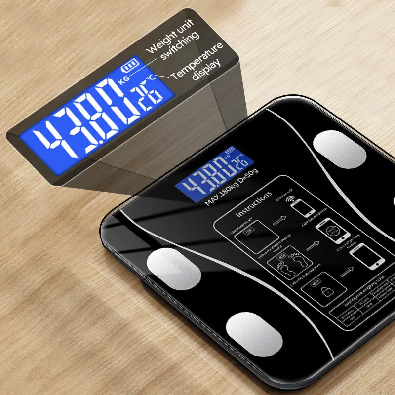 LeanScale™ Smart Body Fat Scale – Track Weight, Fat %, Muscle & More via App