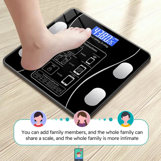 LeanScale™ Smart Body Fat Scale – Track Weight, Fat %, Muscle & More via App